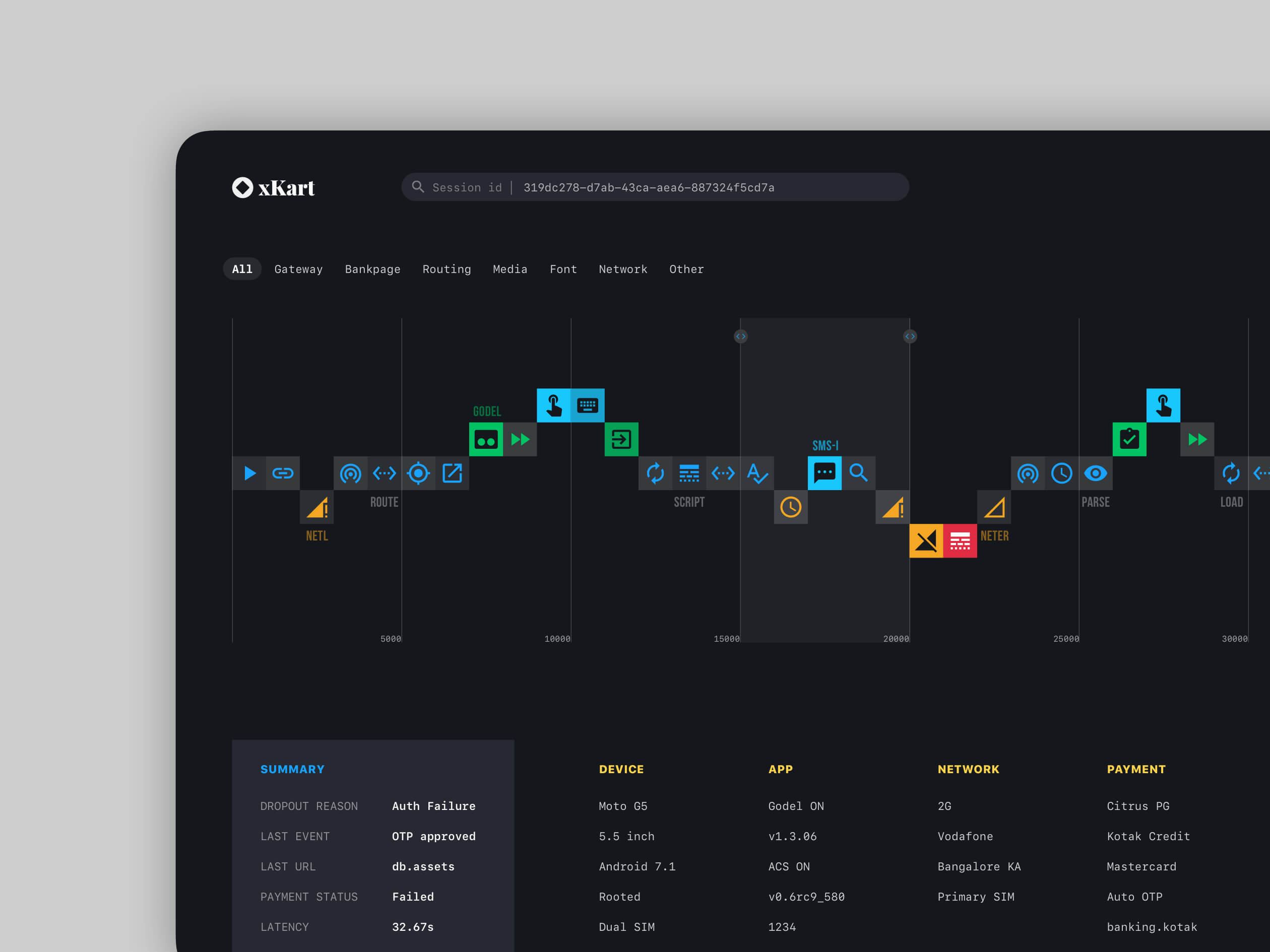 Session log dashboard